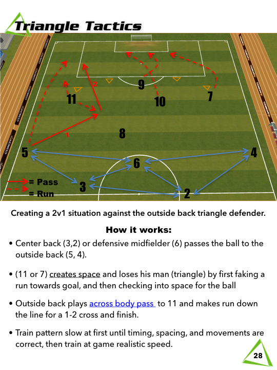 Triangle Training Method - Part II