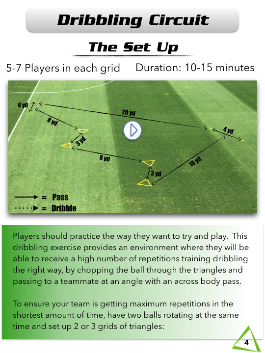 Triangle Training Method - Part II