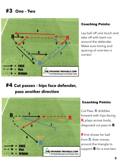 The Triangle Training Method eBook