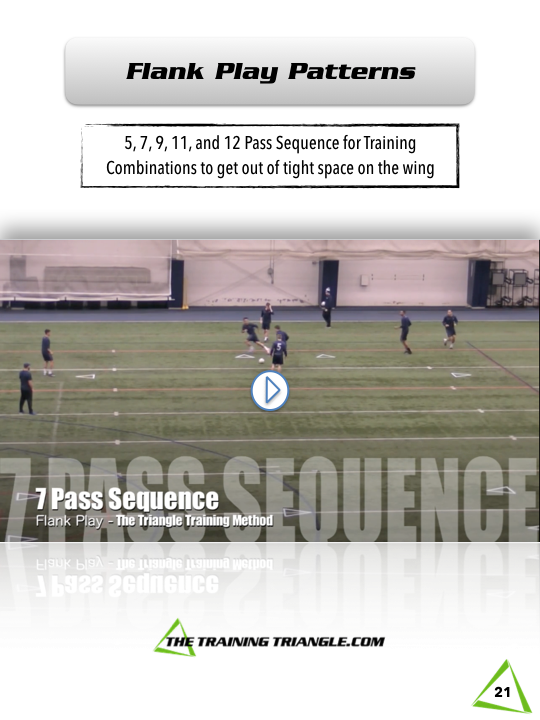 Triangle Training Method - Part II